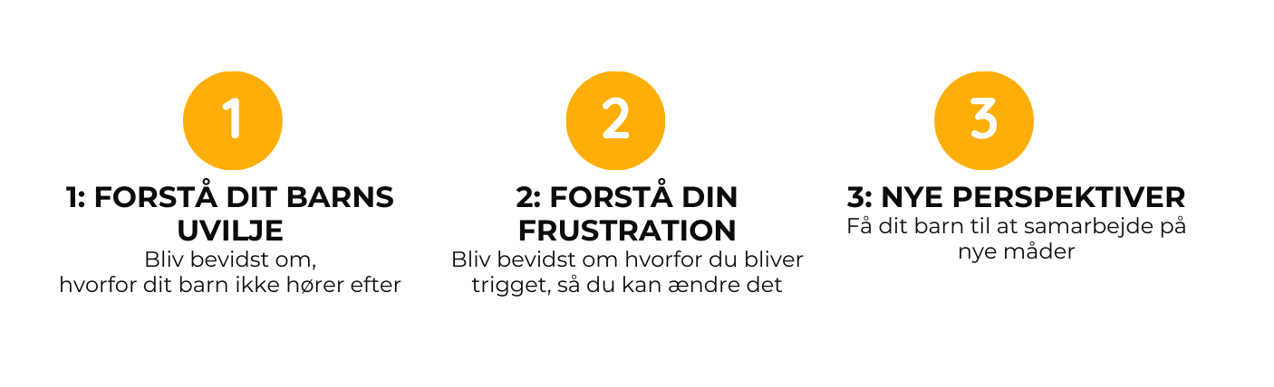 Hel sårene fra din barndom (3)